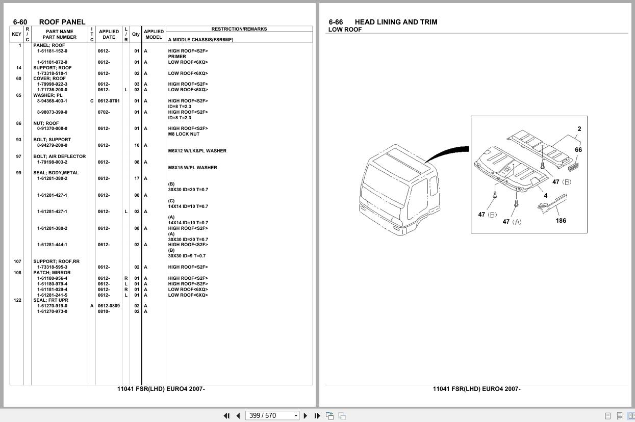 Isuzu Truck FSR LHD EURO4 2007 Parts Catalog 11041 (2)