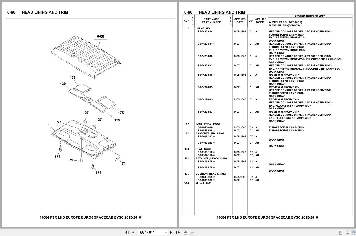Isuzu Truck FSR LHD EUROPE EURO6 SPACECAB EVSC 2015 2016 Parts Catalog 11684 (2)