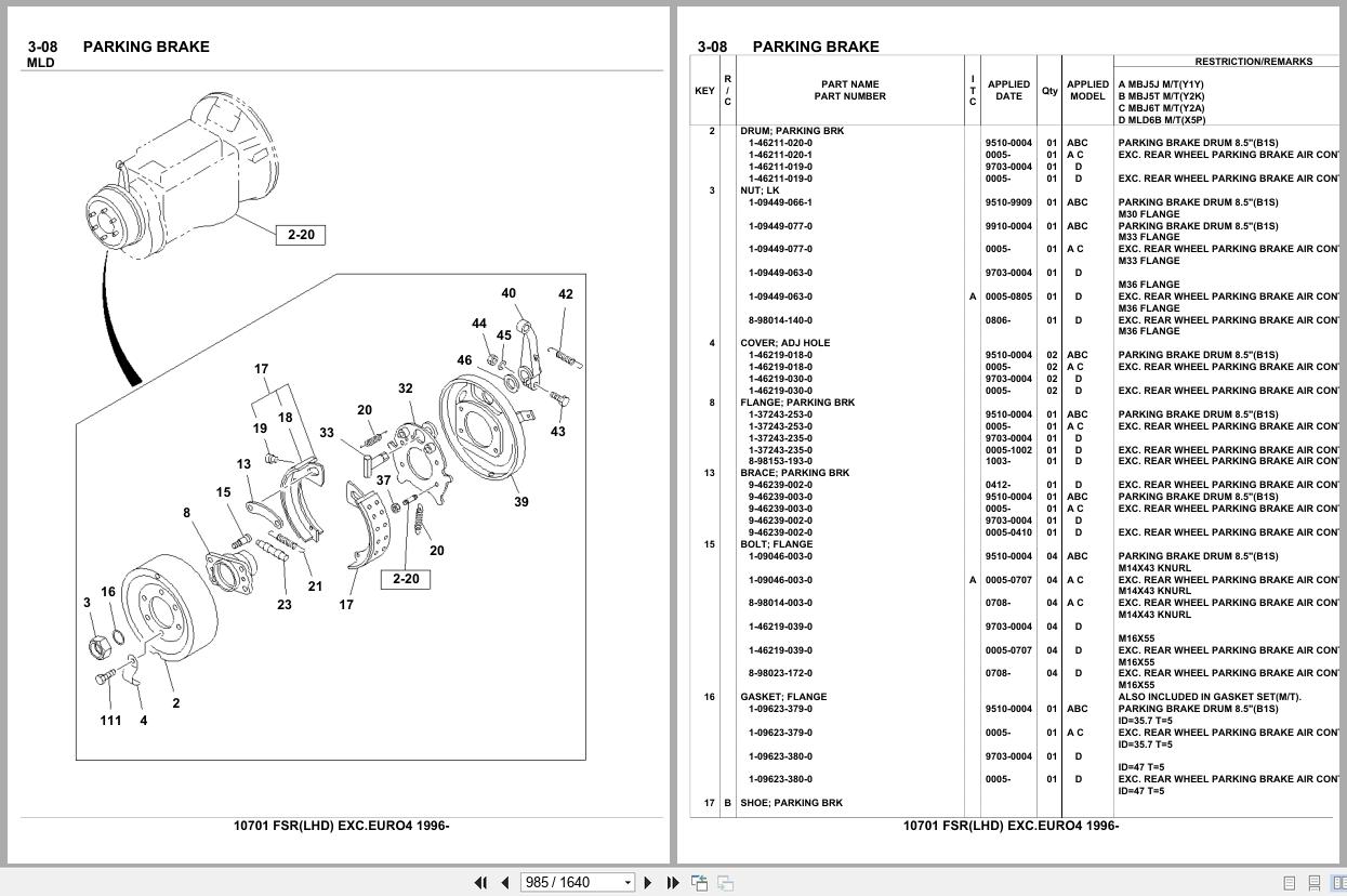 Isuzu Truck FSR LHD EXC.EURO4 1996 Parts Catalog 10701 (2)