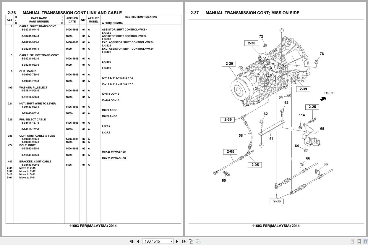 Isuzu Truck FSR MALAYSIA 2014 Parts Catalog 11603 (2)