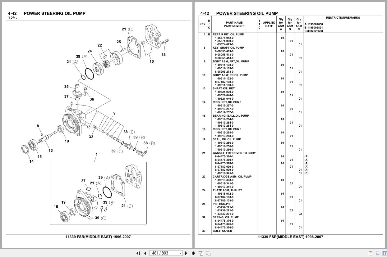 Isuzu Truck FSR MIDDLE EAST 1996 2007 Parts Catalog 11339 (2)