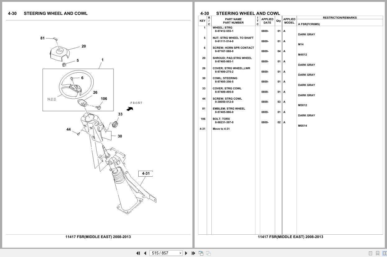 Isuzu Truck FSR MIDDLE EAST 2008 2013 Parts Catalog 11417 (2)