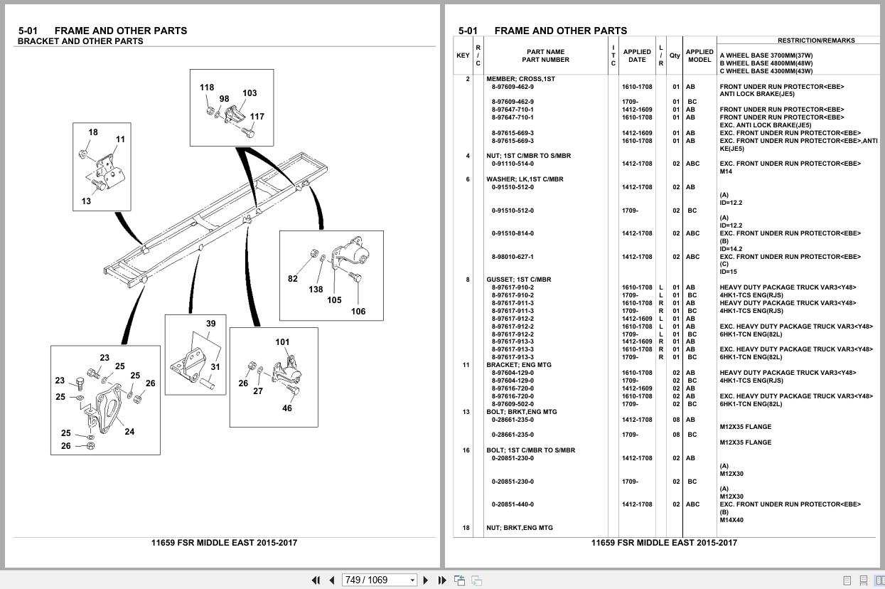 Isuzu Truck FSR MIDDLE EAST 2015 2017 Parts Catalog 11659 (2)