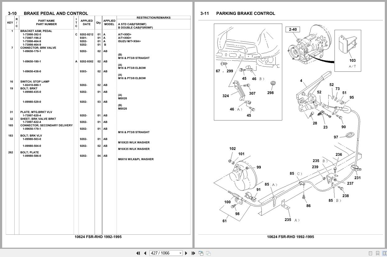 Isuzu Truck FSR RHD 1992 1995 Parts Catalog 10624 (2)