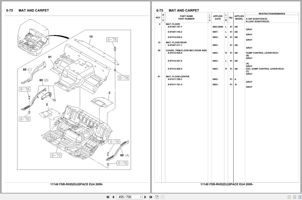 Isuzu Truck FSR RHD EU SPACE EU4 2009 Parts Catalog 11140 (2)