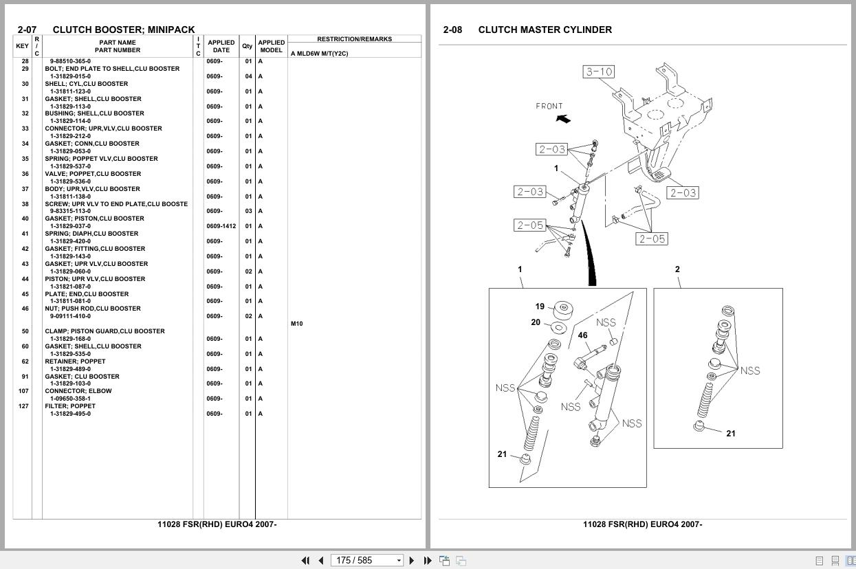 Isuzu Truck FSR RHD EURO4 2007 Parts Catalog 11028 (2)