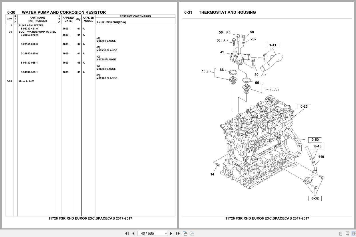 Isuzu Truck FSR RHD EURO6 EXC.SPACECAB 2017 Parts Catalog 11726 (2)