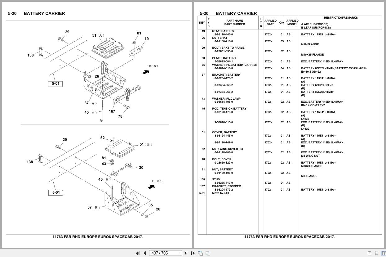Isuzu Truck FSR RHD EUROPE EURO6 SPACECAB 2017 Parts Catalog 11763 (2)
