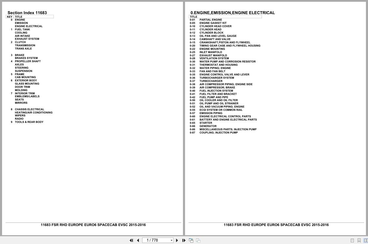 Isuzu Truck FSR RHD EUROPE EURO6 SPACECAB EVSC 2015 2016 Parts Catalog 11683 (1)