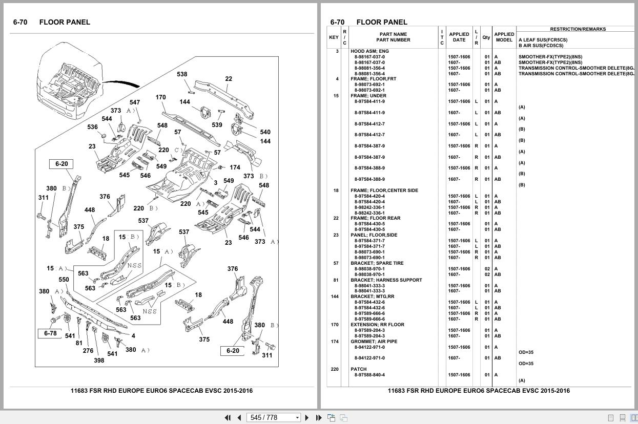 Isuzu Truck FSR RHD EUROPE EURO6 SPACECAB EVSC 2015 2016 Parts Catalog 11683 (2)