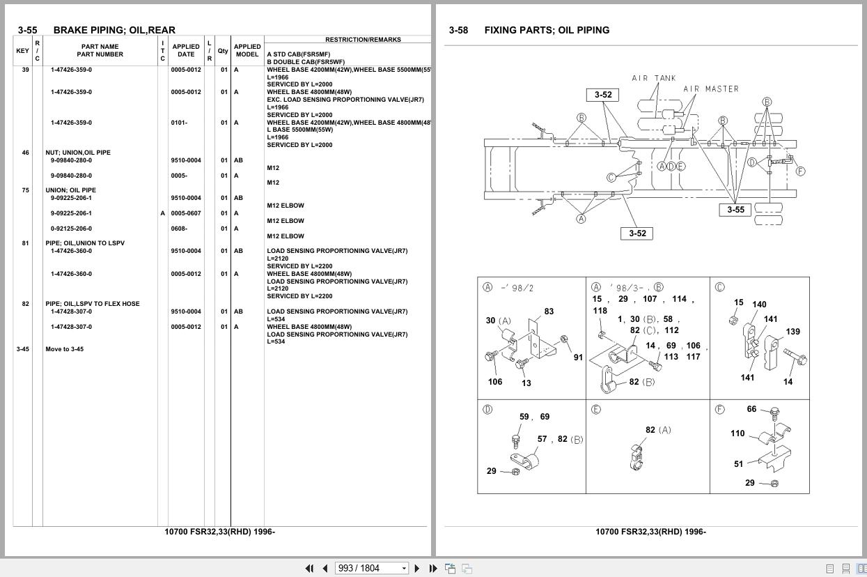 Isuzu Truck FSR32 FSR33 RHD 1996 Parts Catalog 10700 (2)