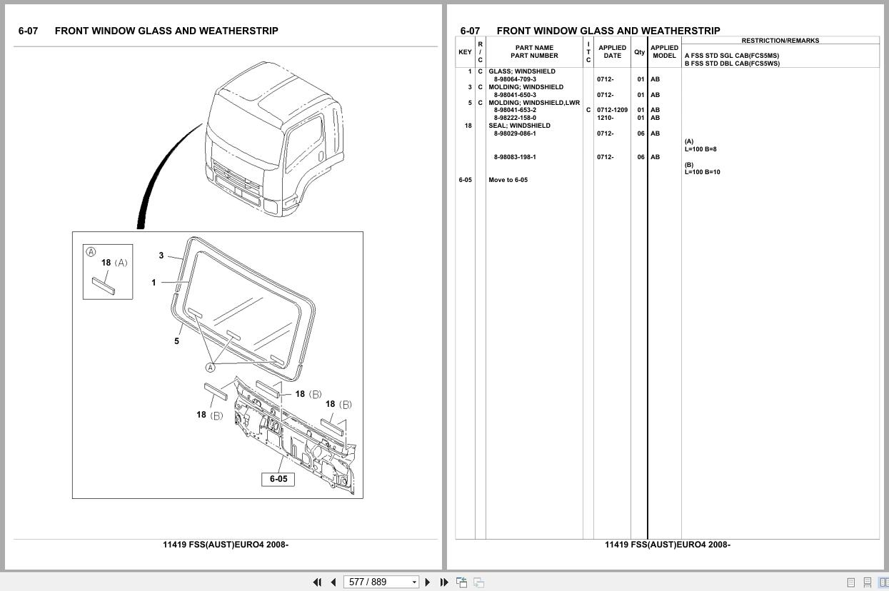 Isuzu Truck FSS AUSTRALIA EURO4 2008 Parts Catalog 11419 (2)