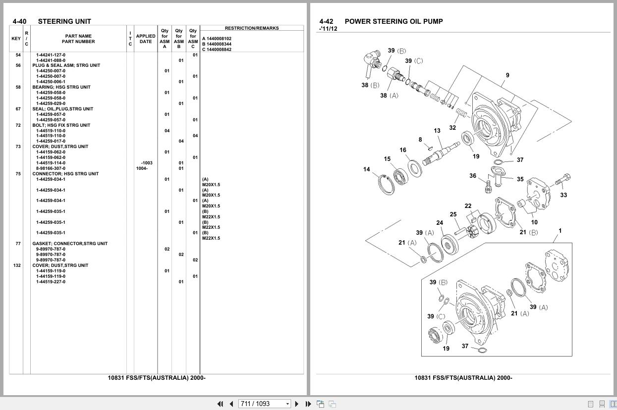 Isuzu Truck FSS FTS AUSTRALIA 2000 Parts Catalog 10831 (2)