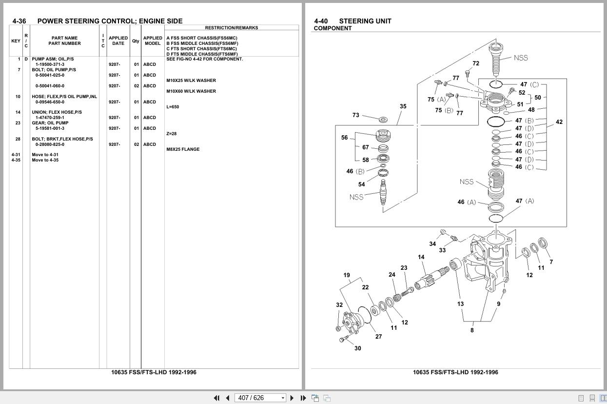 Isuzu Truck FSS FTS LHD 1992 1996 Parts Catalog 10635 (2)