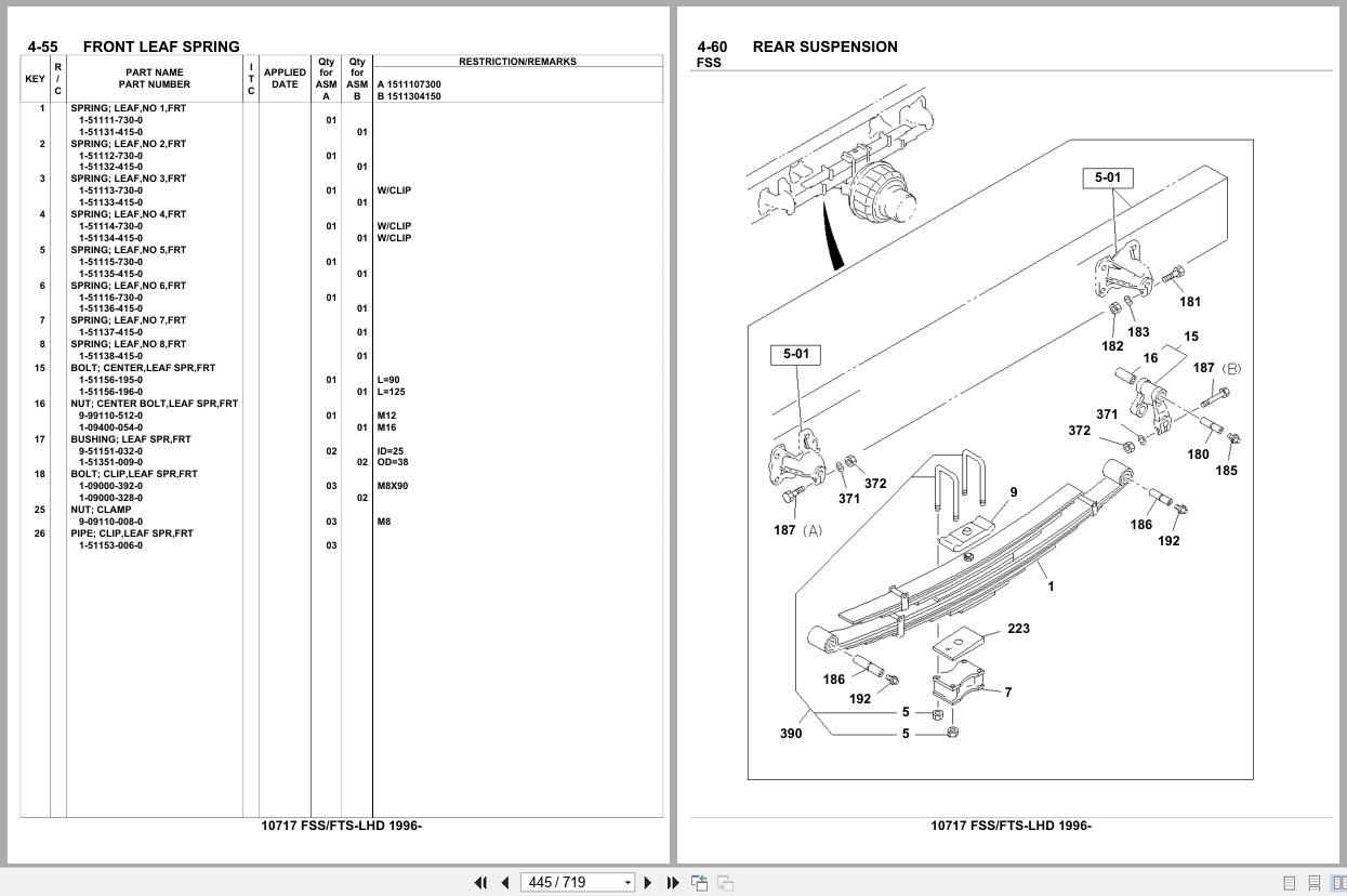 Isuzu Truck FSS FTS LHD 1996 Parts Catalog 10717 (2)