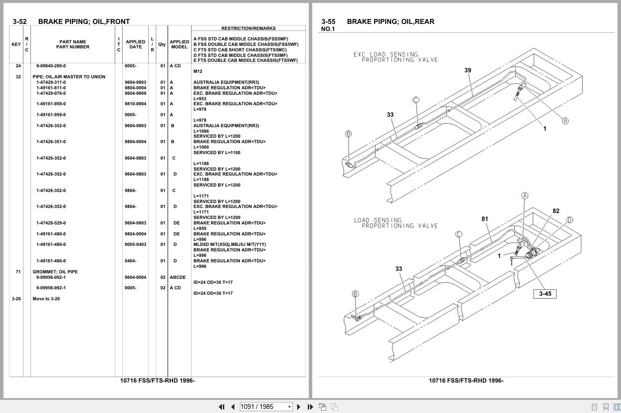 Isuzu Truck FSS FTS RHD 1996 Parts Catalog 10716 (2)