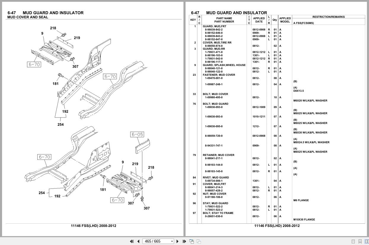 Isuzu Truck FSS LHD 2008 2012 Parts Catalog 11146 (2)