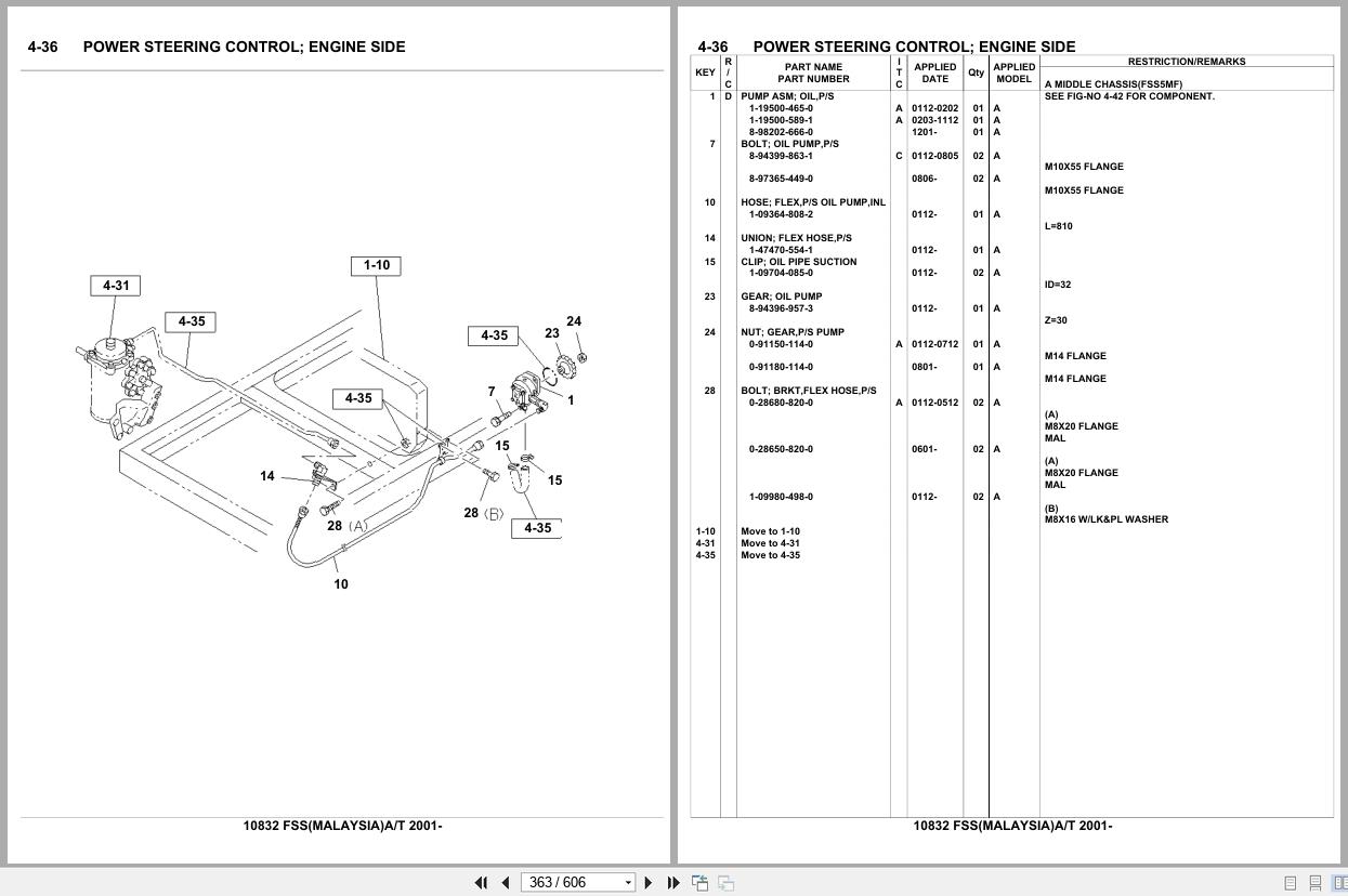 Isuzu Truck FSS MALAYSIA AT 2001 Parts Catalog 10832 (2)