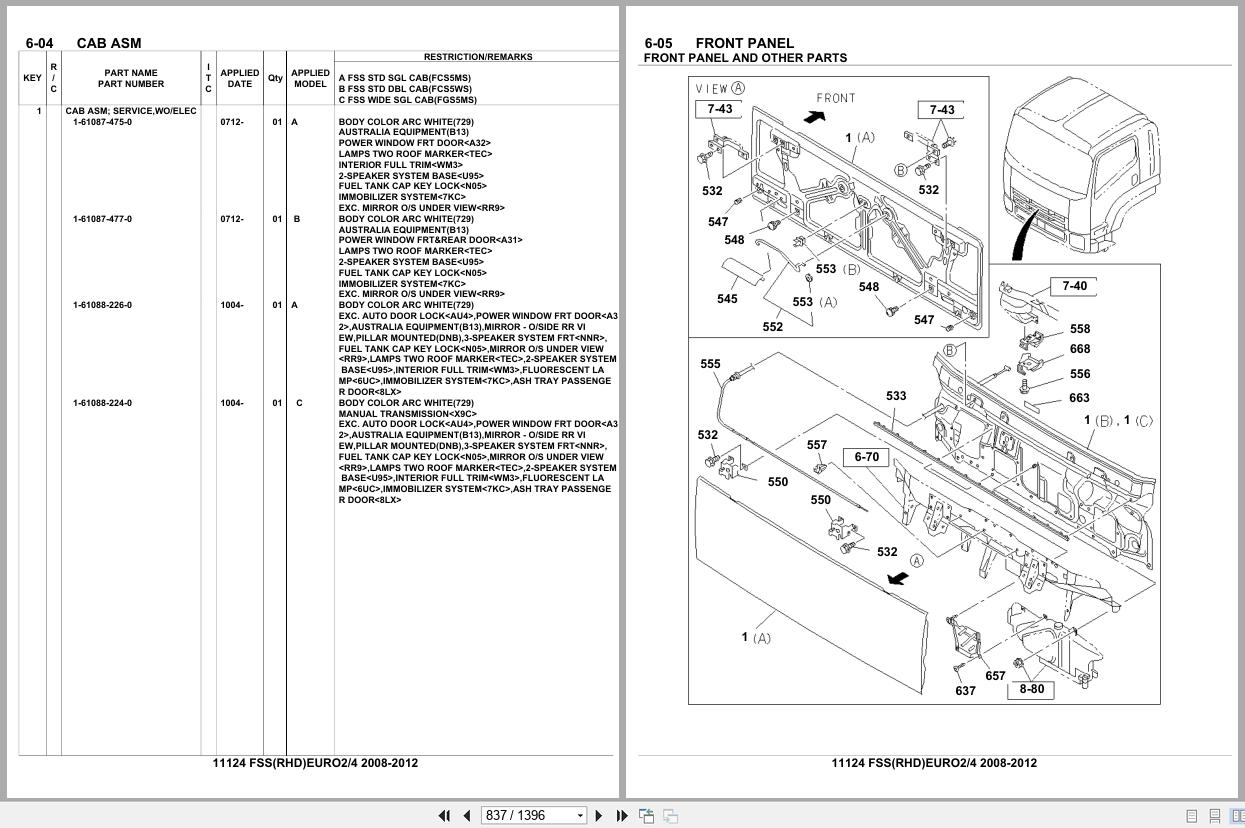 Isuzu Truck FSS RHD EURO2 EURO4 2008 2012 Parts Catalog 11124 (2)