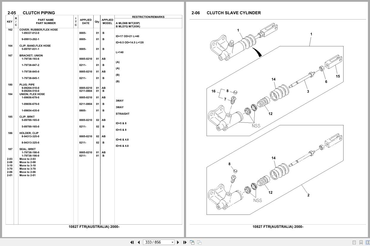 Isuzu Truck FTR AUSTRALIA 2000 Parts Catalog 10827 (2)