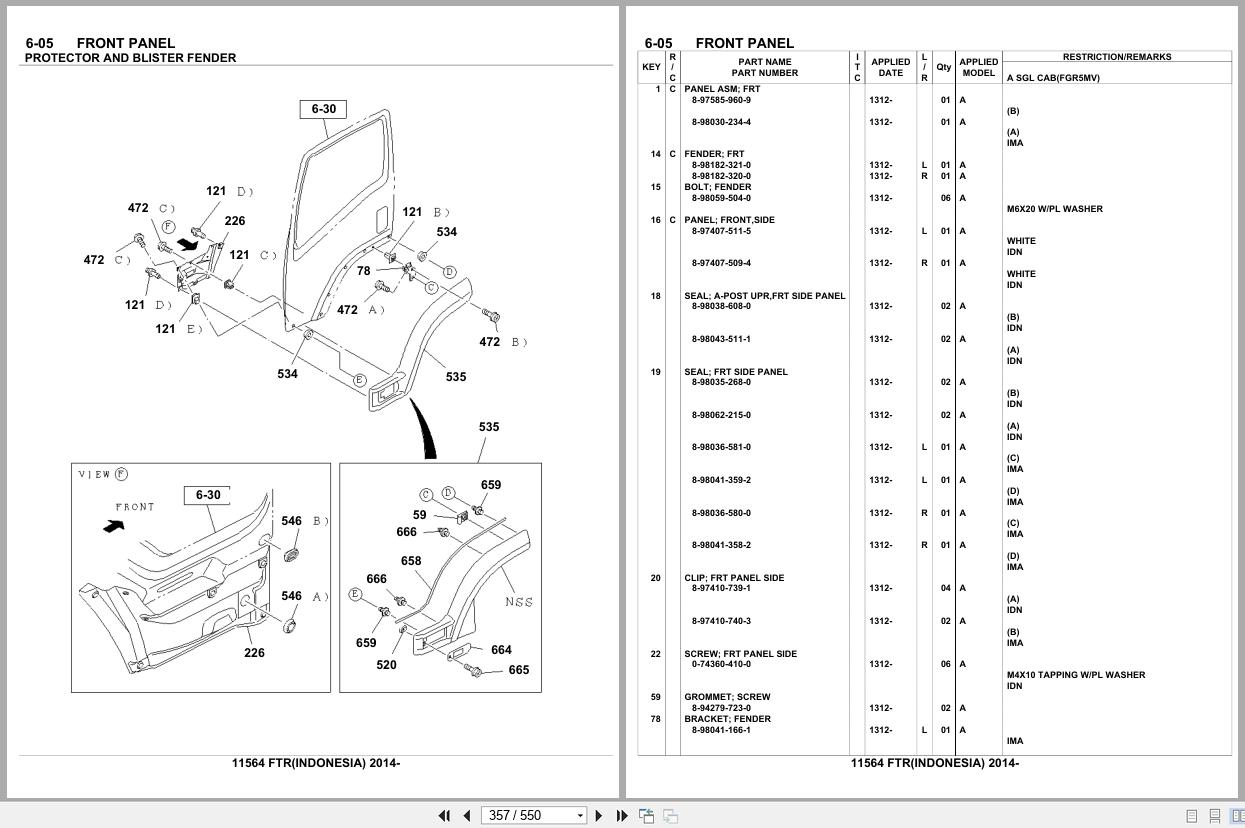 Isuzu Truck FTR INDONESIA 2014 Parts Catalog 11564 (2)