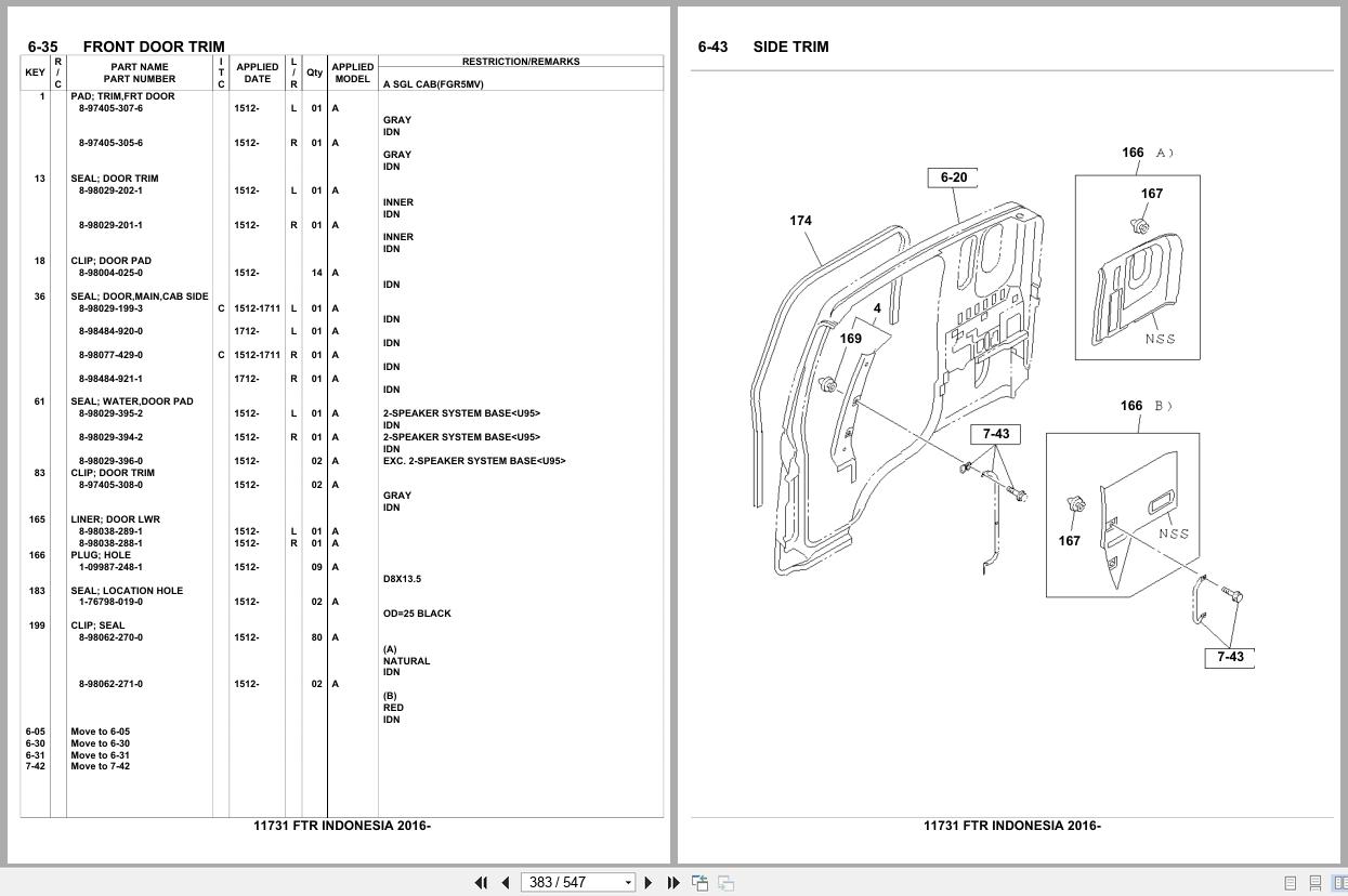 Isuzu Truck FTR INDONESIA 2016 Parts Catalog 11731 (2)