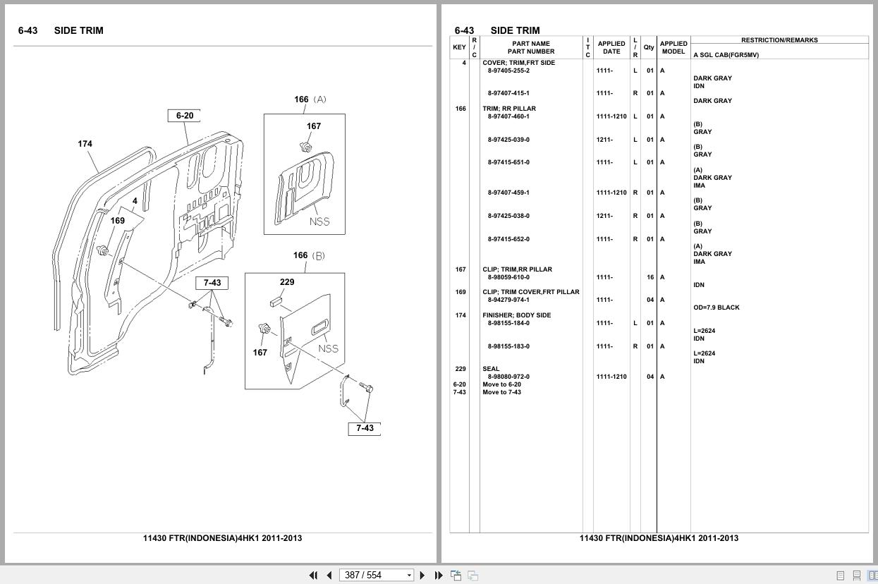 Isuzu Truck FTR INDONESIA 4HK1 2011 2013 Parts Catalog 11430 (2)