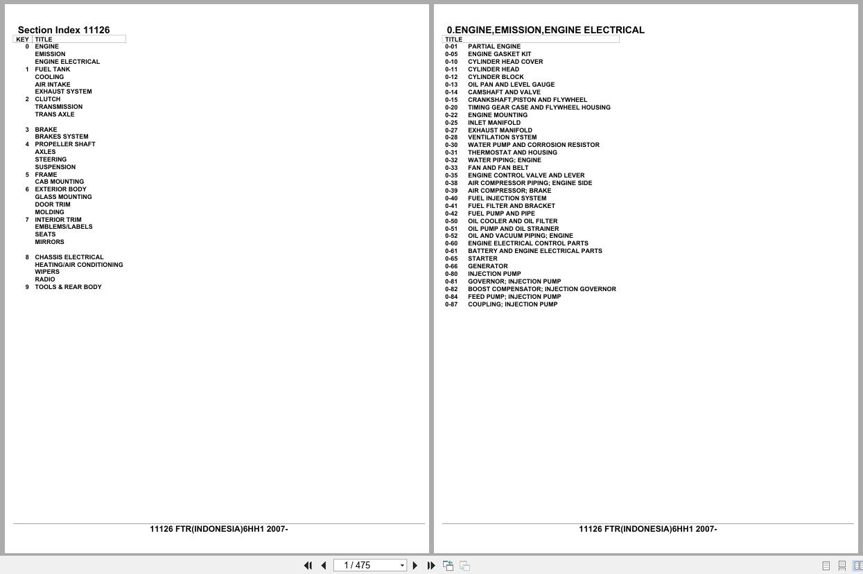 Isuzu Truck FTR INDONESIA 6HH1 2007 Parts Catalog 11126 (1)