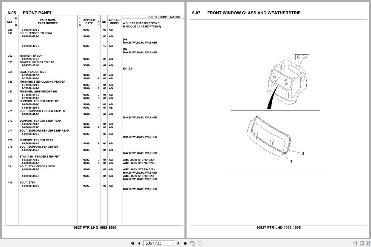 Isuzu Truck FTR LHD 1992 1995 Parts Catalog 10627 (2)