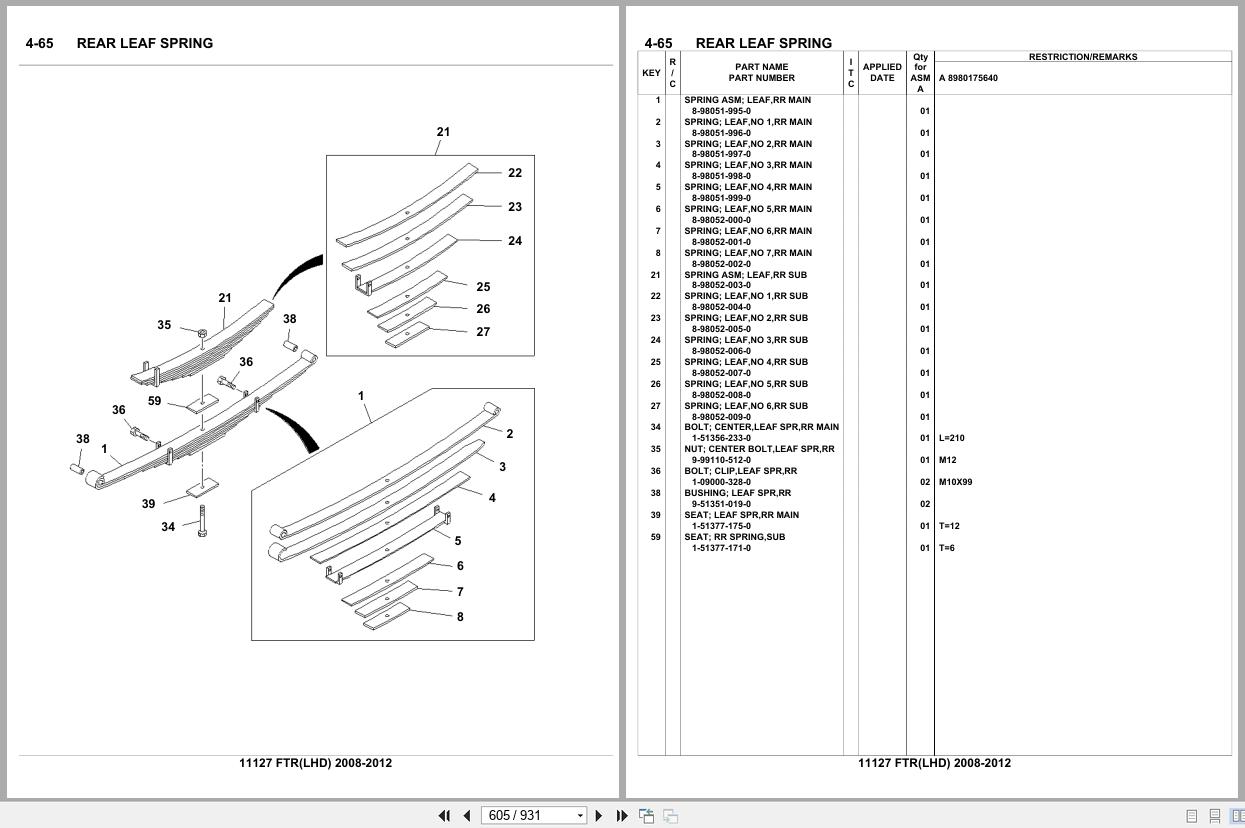 Isuzu Truck FTR LHD 2008 2012 Parts Catalog 11127 (2)