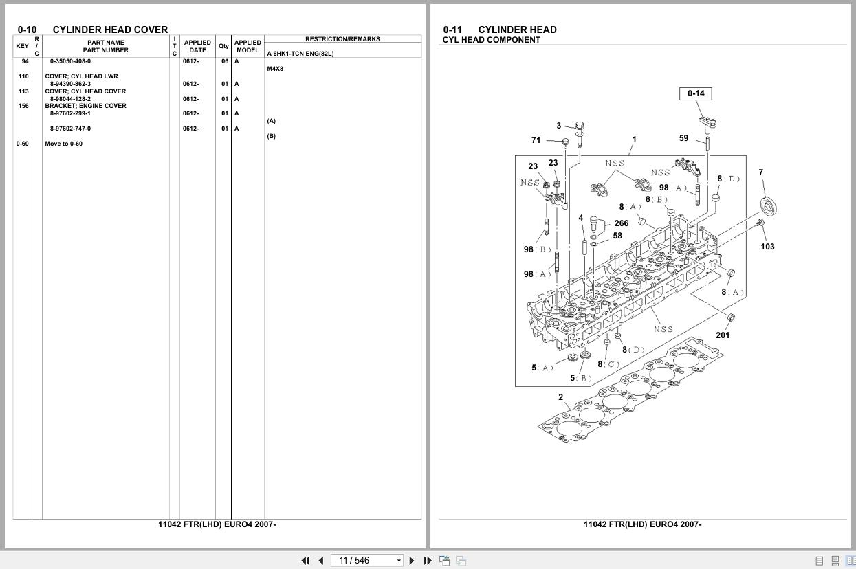 Isuzu Truck FTR LHD EURO4 2007 Parts Catalog 11042 (2)