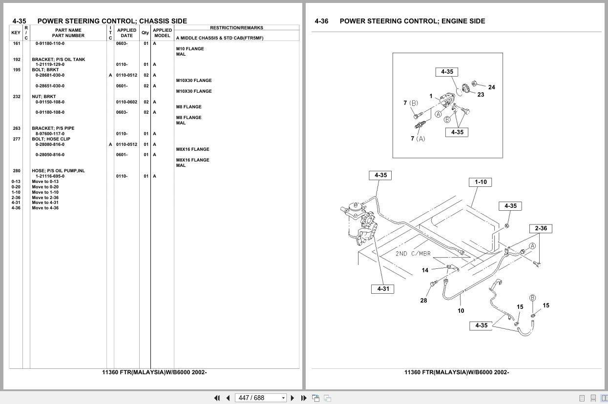 Isuzu Truck FTR MALAYSIA W B6000 2002 Parts Catalog 11360 (2)