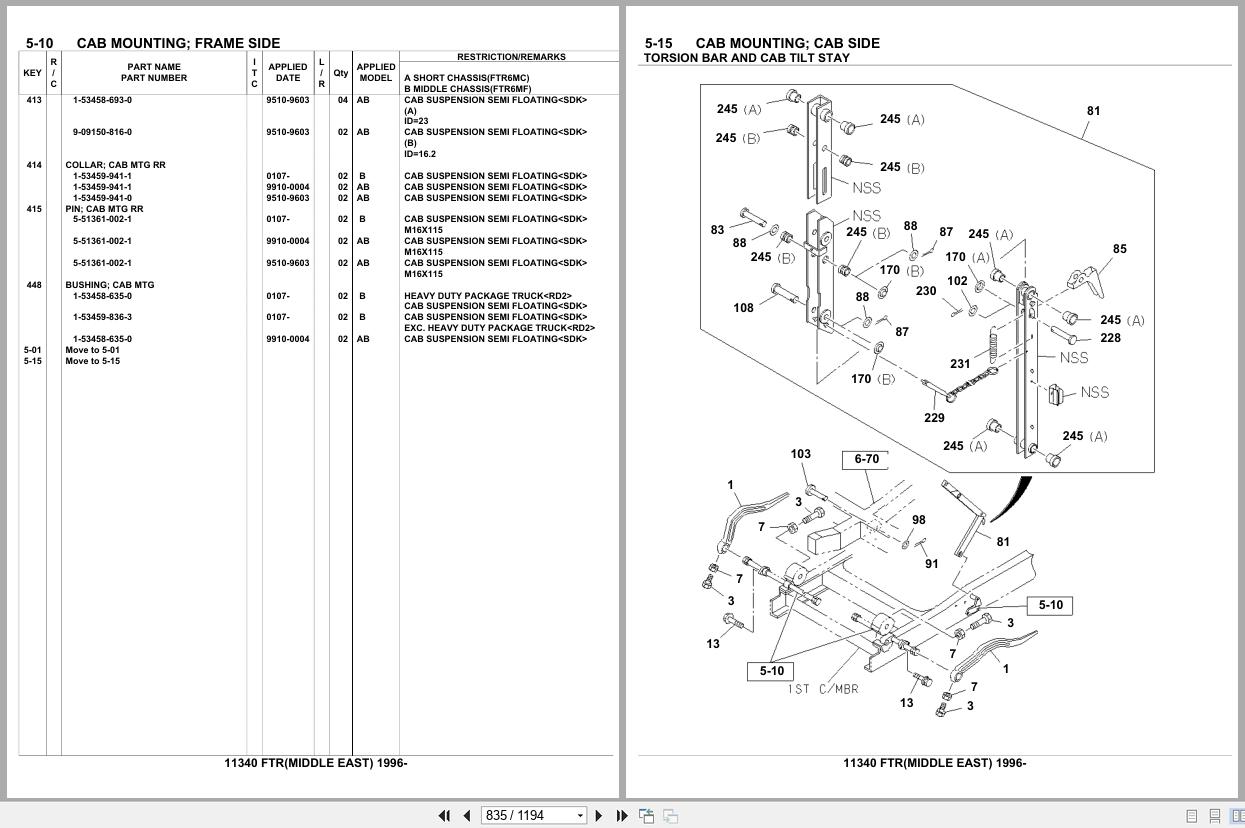 Isuzu Truck FTR MIDDLE EAST 1996 Parts Catalog 11340 (2)