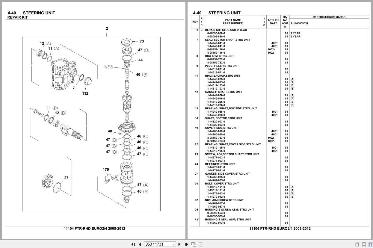 Isuzu Truck FTR RHD EURO2 EURO4 2008 2012 Parts Catalog 11104 (2)