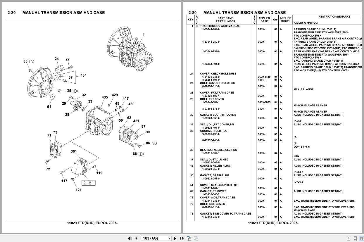 Isuzu Truck FTR RHD EURO4 2007 Parts Catalog 11029 (2)