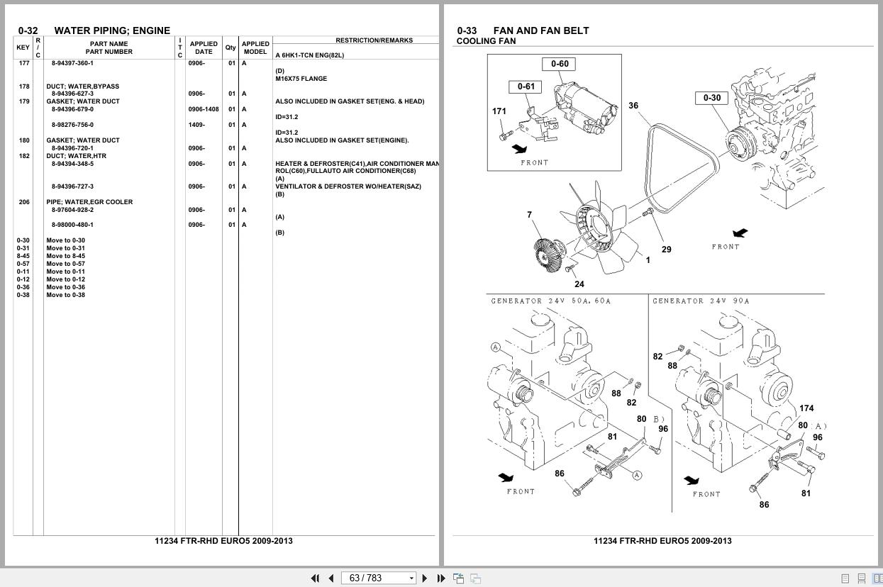 Isuzu Truck FTR RHD EURO5 2009 2013 Parts Catalog 11234 (2)