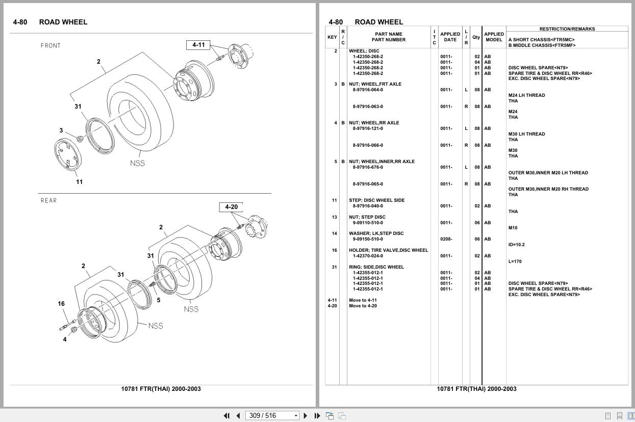 Isuzu Truck FTR THAILAND 2000 2003 Parts Catalog 10781 (2)