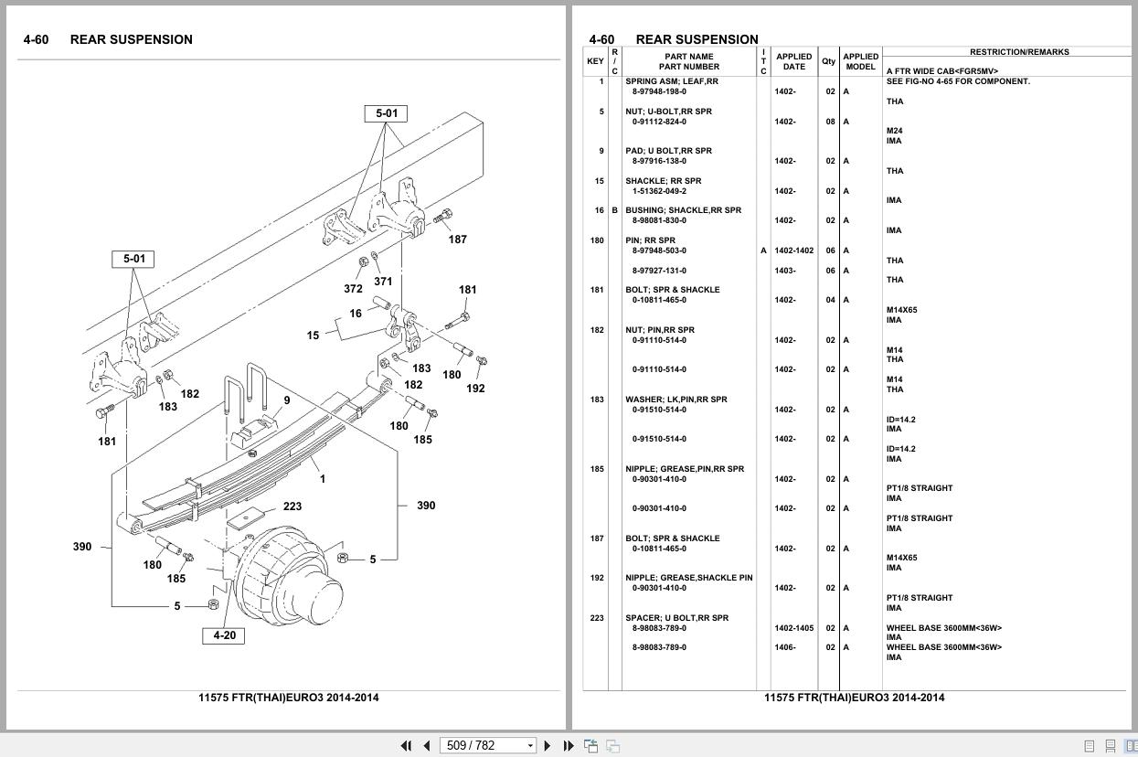Isuzu Truck FTR THAILAND EURO3 2014 Parts Catalog 11575 (2)