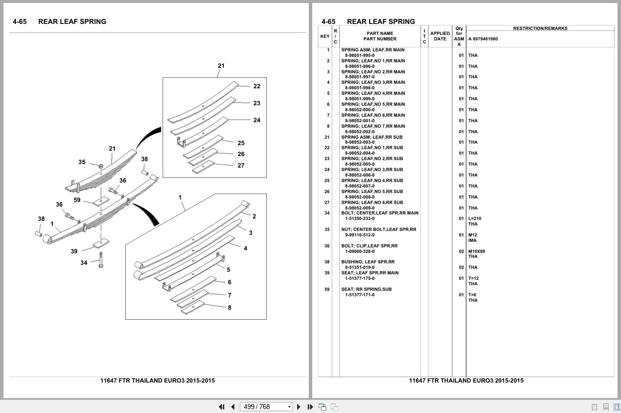 Isuzu Truck FTR THAILAND EURO3 2015 Parts Catalog 11647 (2)