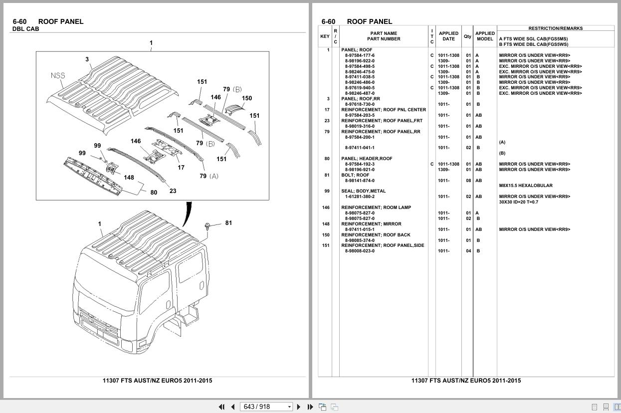 Isuzu Truck FTS AUSTRALIA NEW ZEALAND EURO5 2011 2015 Parts Catalog 11307 (2)