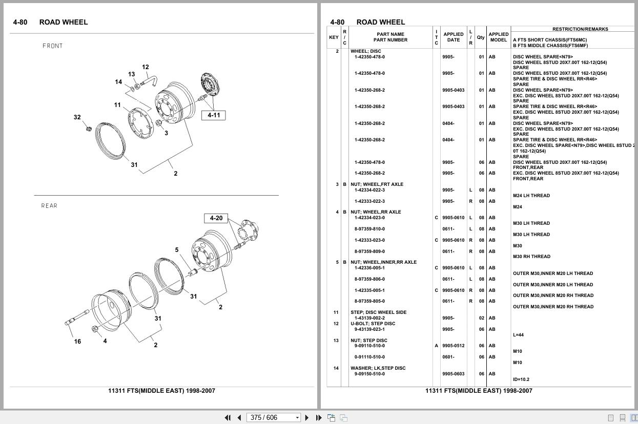 Isuzu Truck FTS MIDDLE EAST 1998 2007 Parts Catalog 11311 (2)