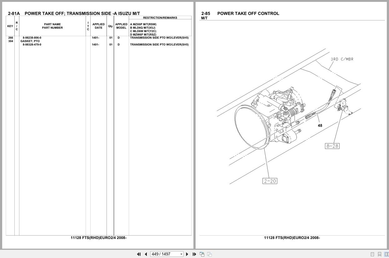 Isuzu Truck FTS RHD EURO2 EURO4 2008 Parts Catalog 11128 (2)