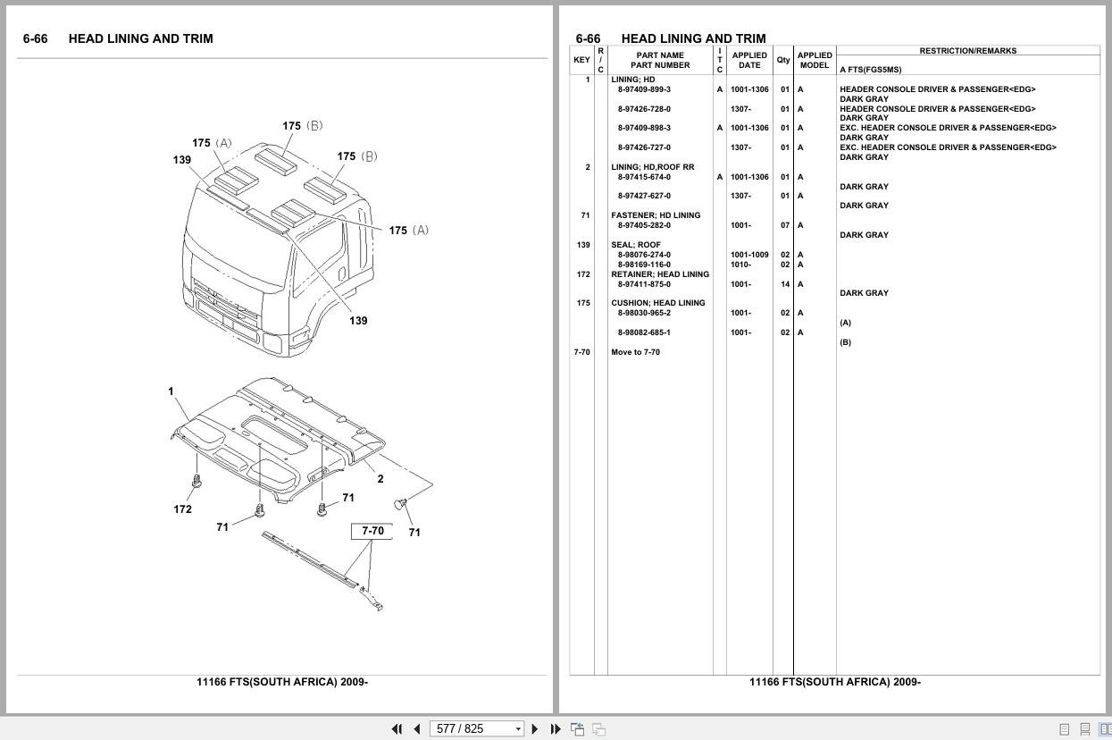 Isuzu Truck FTS SOUTH AFRICA 2009 Parts Catalog 11166 (2)