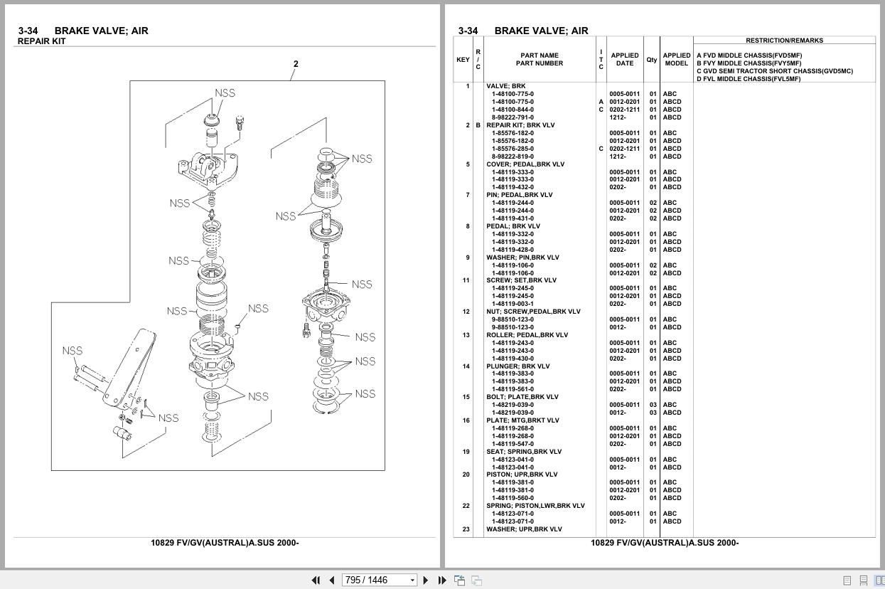 Isuzu Truck FV GV AUSTRALIA A.SUS 2000 Parts Catalog 10829 (2)