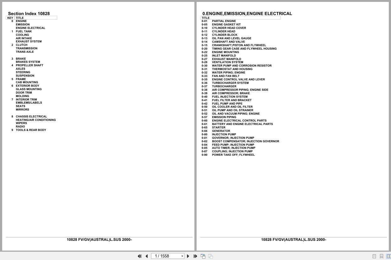 Isuzu Truck FV GV AUSTRALIA L.SUS 2000 Parts Catalog 10828 (1)