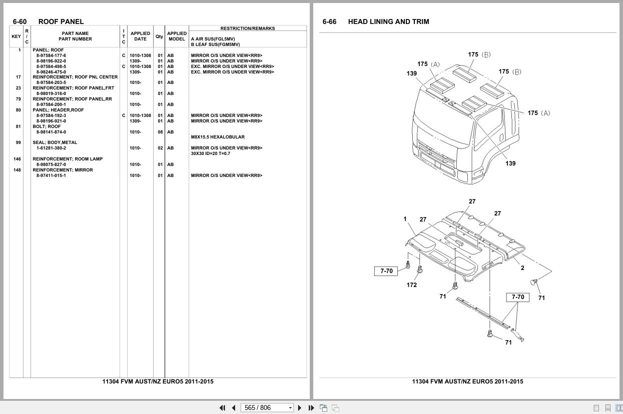 Isuzu Truck FVM AUSTRALIA NEW ZEALAND EURO5 2011 2015 Parts Catalog 11304 (2)