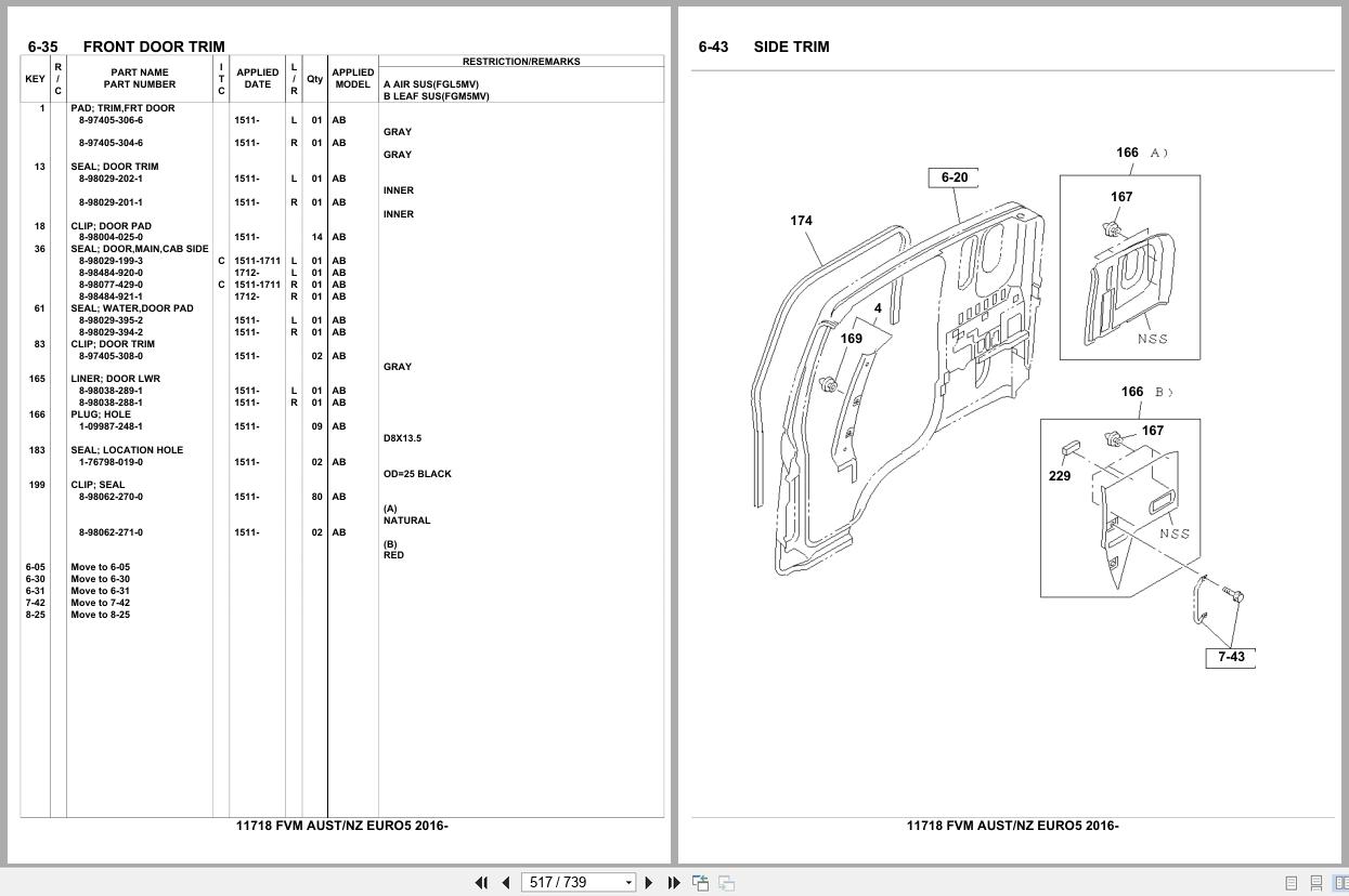 Isuzu Truck FVM AUSTRALIA NEW ZEALAND EURO5 2016 Parts Catalog 11718 (2)