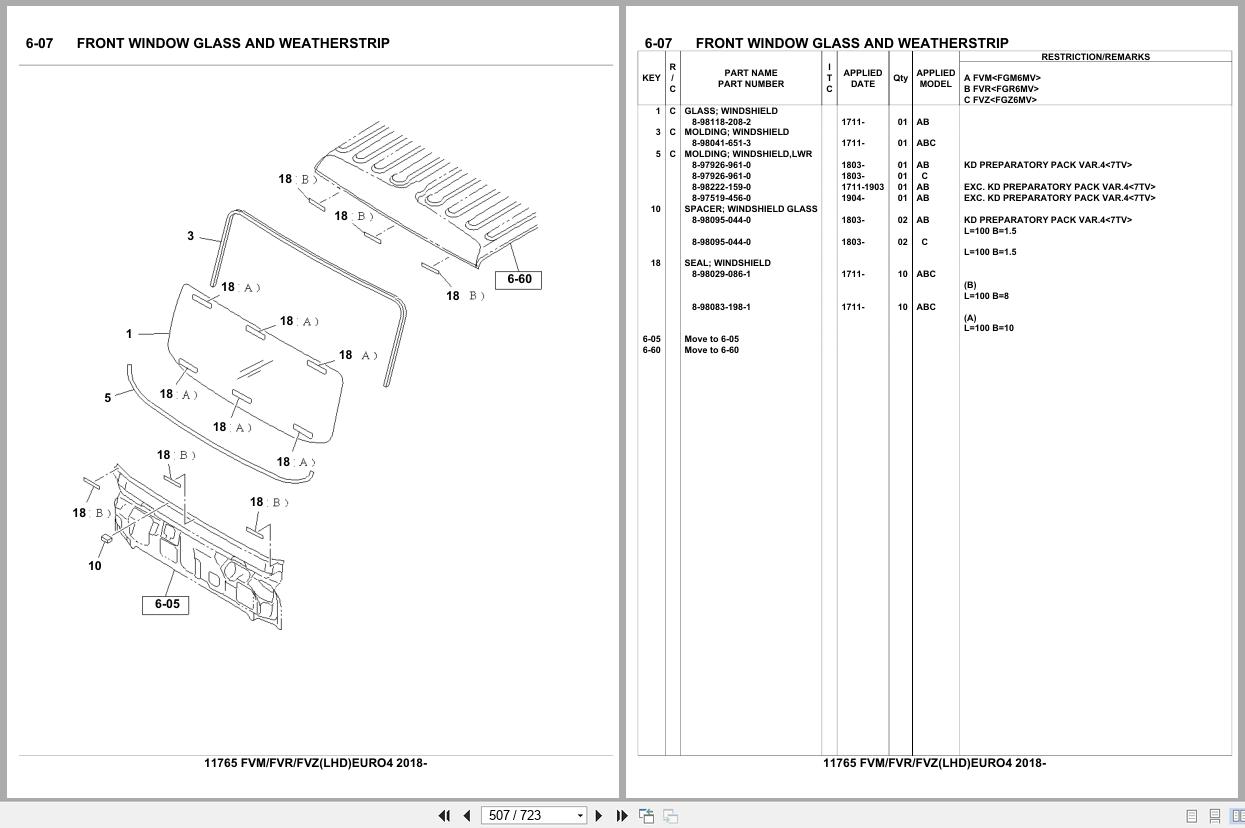 Isuzu Truck FVM FVR FVZ LHD EURO4 2018 Parts Catalog 11765 (2)