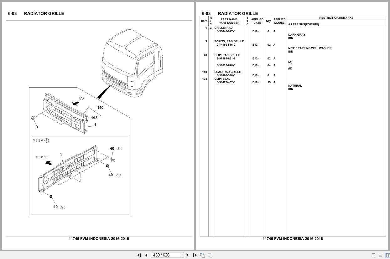 Isuzu Truck FVM INDONESIA 2016 Parts Catalog 11746 (2)