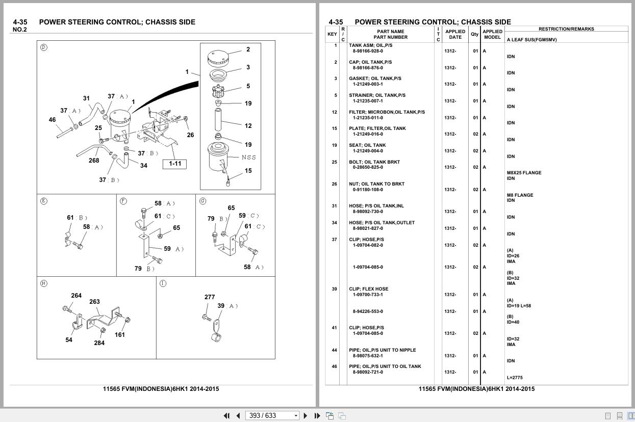 Isuzu Truck FVM INDONESIA 6HK1 2014 2015 Parts Catalog 11565 (2)